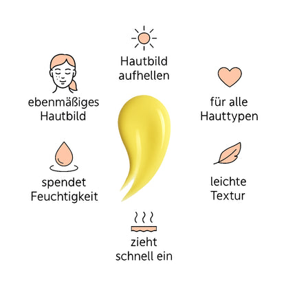 Beruhigendes 2% Vitamin C Pflege Serum für gereizte & trockene Haut